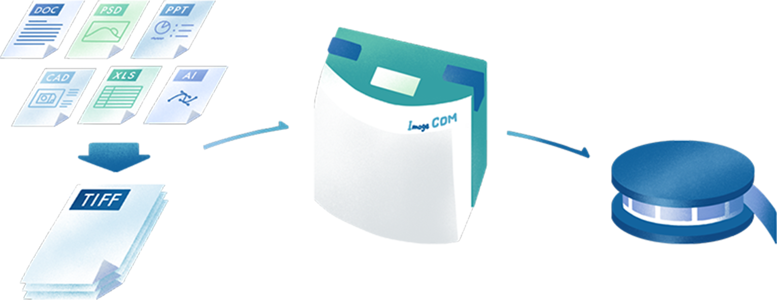 COPY BOX.